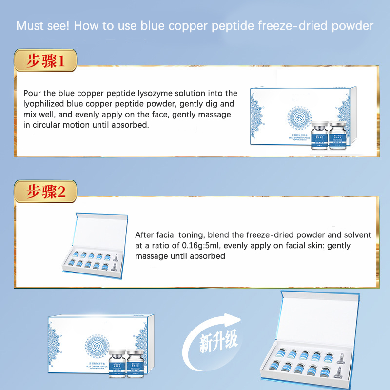 Facial Blue Copper Peptide Ant – Licorice Root Extract recenzja i cena