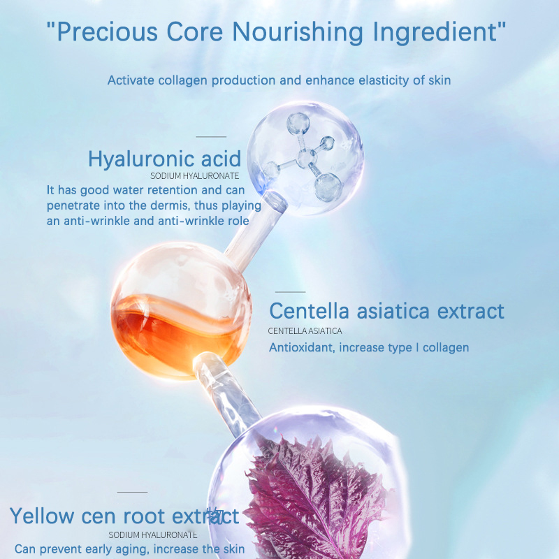 Facial Blue Copper Peptide Ant – Licorice Root Extract recenzja i cena